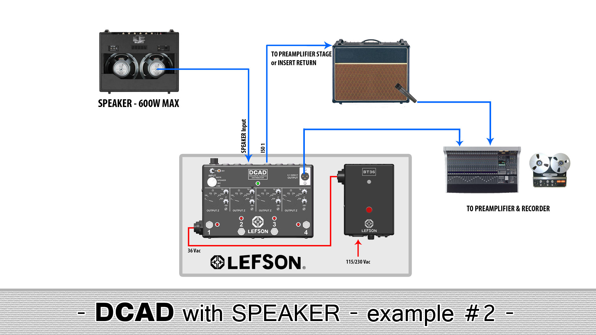 Lefson DCAD - SPEAKER - Example 2 Picture of the DCAD with a speaker level